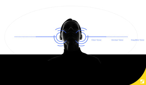 未來的耳機會是隱形的？ 新創公司 Noveto 是如何做到的？